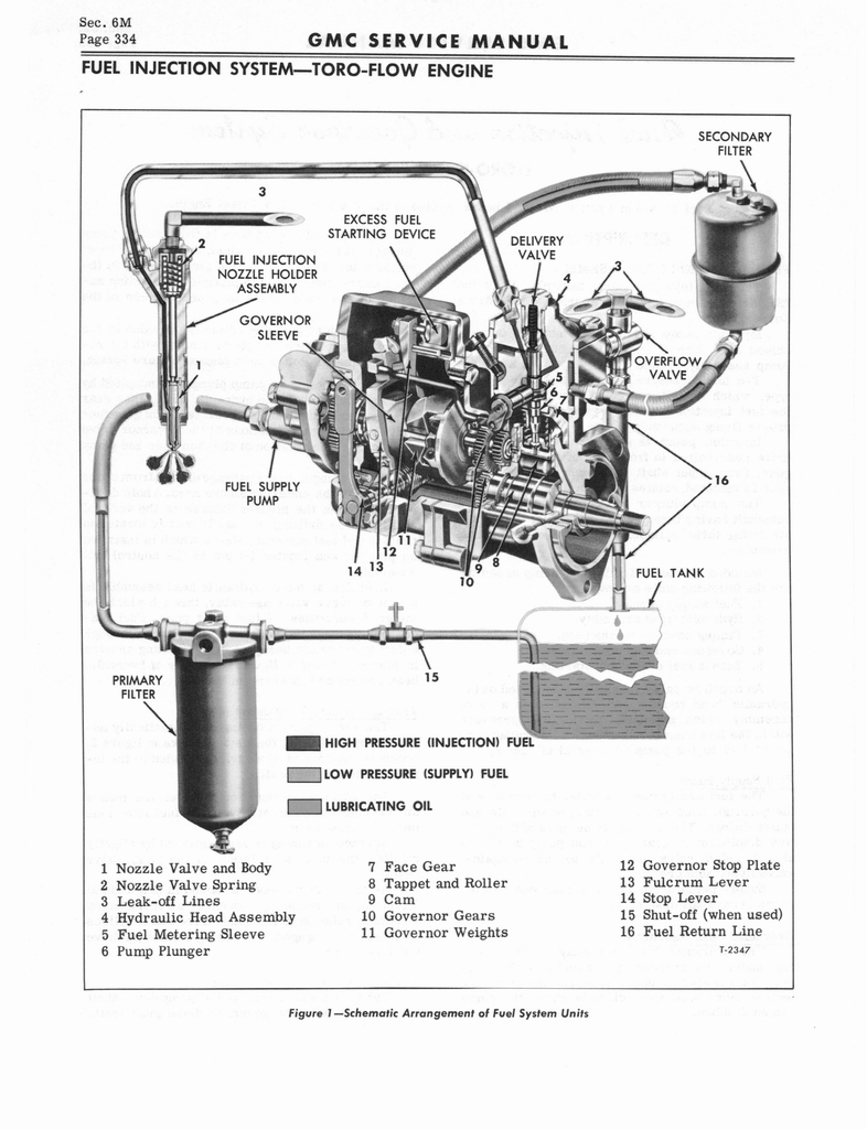 n_1966 GMC 4000-6500 Shop Manual 0340.jpg